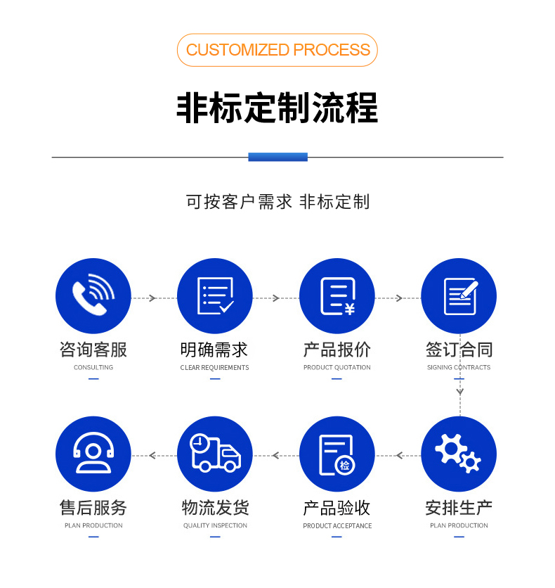 威格新品-多通道，多功能、高精度功率分析儀VG3000系列 廠家直銷 質(zhì)量保障插圖14