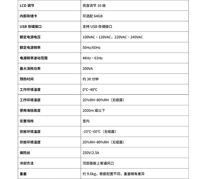 威格新品-多通道，多功能、高精度功率分析儀VG3000系列 廠家直銷 質(zhì)量保障插圖25