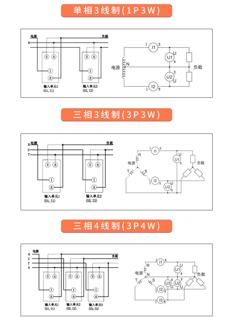 威格新品-多通道，多功能、高精度功率分析儀VG3000系列 廠家直銷 質(zhì)量保障插圖28