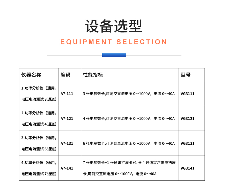 威格新品-多通道，多功能、高精度功率分析儀VG3000系列 廠家直銷 質(zhì)量保障插圖31