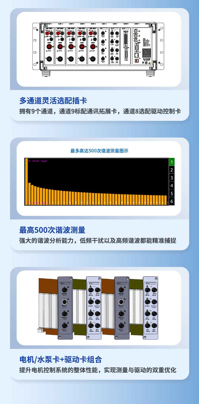 威格新品-多通道，多功能、高精度功率分析儀VG3000系列 廠家直銷 質(zhì)量保障插圖4