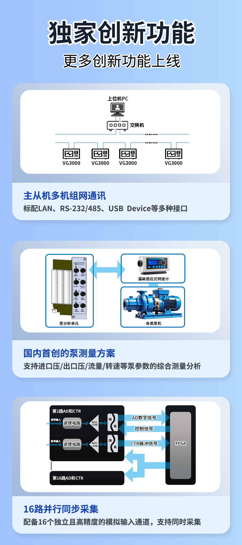 威格新品-多通道，多功能、高精度功率分析儀VG3000系列 廠家直銷 質(zhì)量保障插圖7