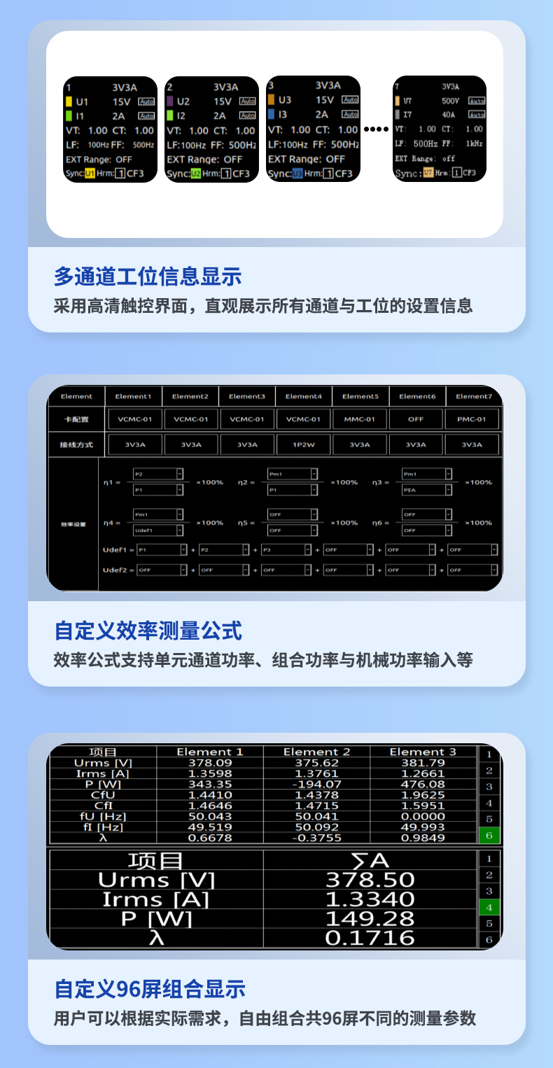 威格新品-多通道，多功能、高精度功率分析儀VG3000系列 廠家直銷 質(zhì)量保障插圖8